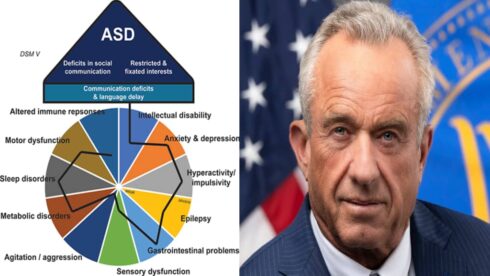 Robert F. Kennedy Jr. Spurs Firestorm with Shocking Autism Database Plan Using Smartwatch and Medical Records