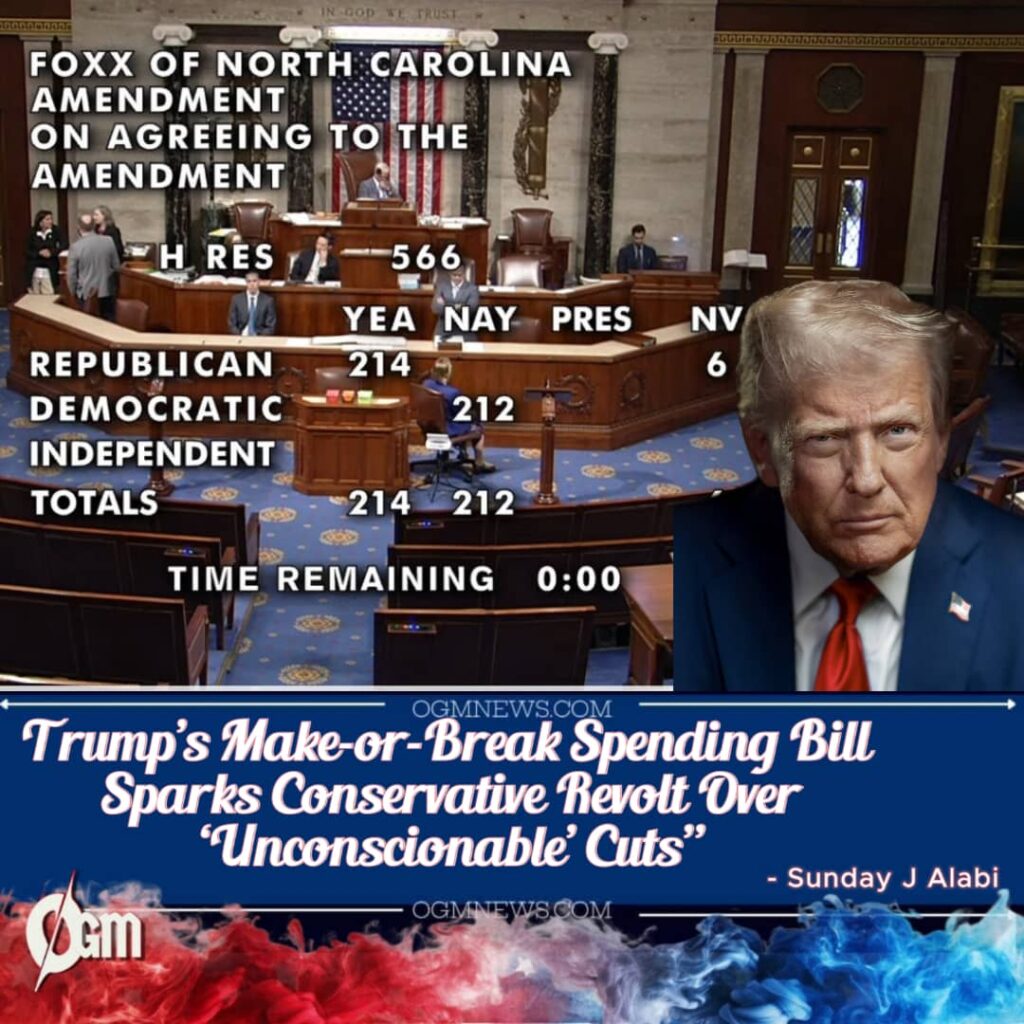 Trump’s ‘Big, Beautiful Bill’ Slammed as GOP Sellout to Wealthy Donors”