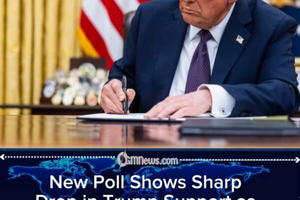 Trump Hits Lowest Approval Yet as Support Slips on Economy, Immigration and Governing Style, New Poll Shows