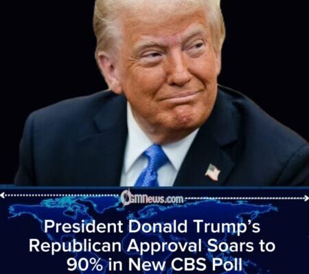 President Donald Trump Hits 90% Approval With Republicans, CBS Survey Finds