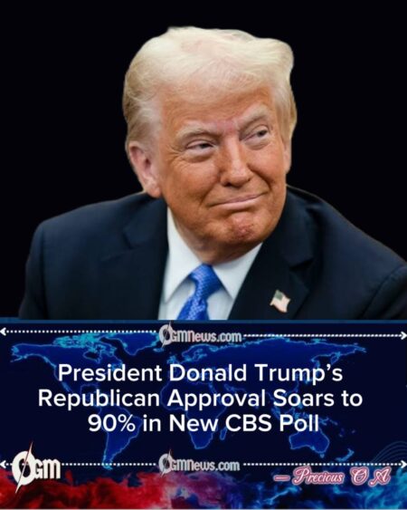 President Donald Trump Hits 90% Approval With Republicans, CBS Survey Finds