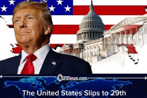 The United States’ Global Standing Threatened by Corruption Concerns