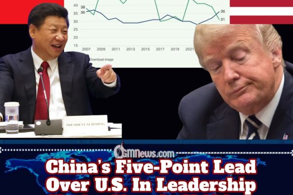 China Surpasses U.S. in Global Leadership Approval Ratings for 2025