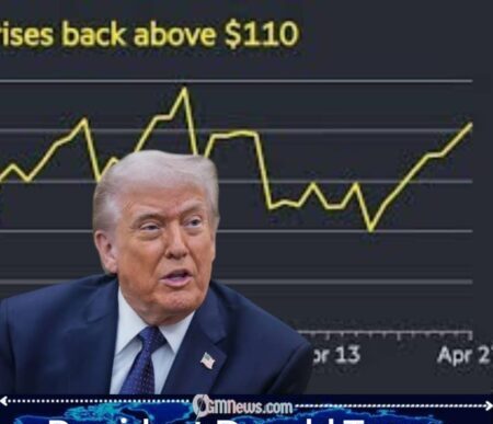 President Donald Trump Comments on OPEC Dynamics and Potential Energy Price Shifts