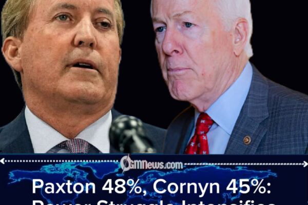 Paxton 48%, Cornyn 45%: Texas GOP Divided Over Leadership Direction