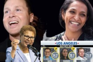 Los Angeles election under fire: “rigging” claims erupt as Bass–Raman runoff reshapes city power struggle