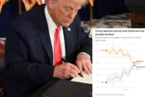 The MAGA Heartland Hits the Brakes: Rural America Questions Trump as Fuel Prices and Grocery Bills Rewrite Political Loyalty