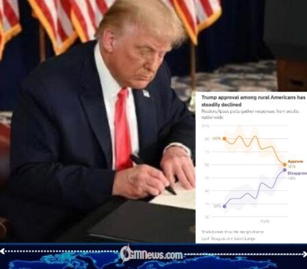 The MAGA Heartland Hits the Brakes: Rural America Questions Trump as Fuel Prices and Grocery Bills Rewrite Political Loyalty