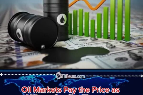 Oil Market Prices Catch Another Geopolitical Fever as US-Iran Strikes Push Crude Over 3% Higher, But Market Refuses to Panic