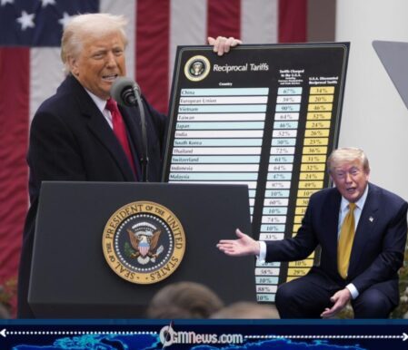 Trump's Tariff Piggy Bank Springs a Leak as $81 Billion Flows Back to Importers