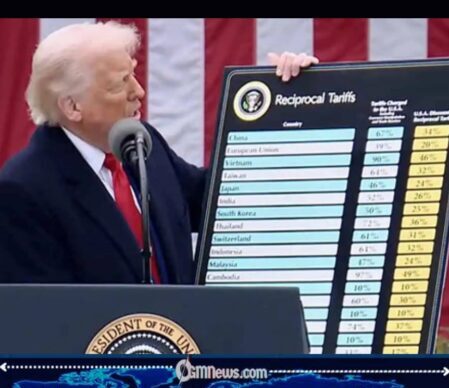 Trump Economy at 18 Months: The White House Says the Glass Is Half Full, Americans Keep Checking the Receipt