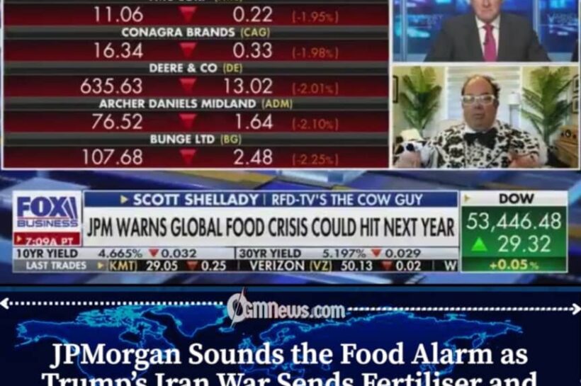JPMorgan Warns Iran Conflict Could Push Global Food Prices Higher