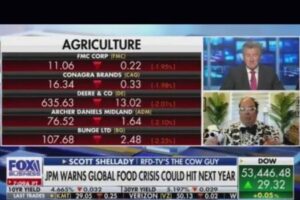 JPMorgan Warns Iran Conflict Could Push Global Food Prices Higher