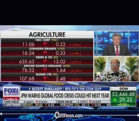 JPMorgan Warns Iran Conflict Could Push Global Food Prices Higher