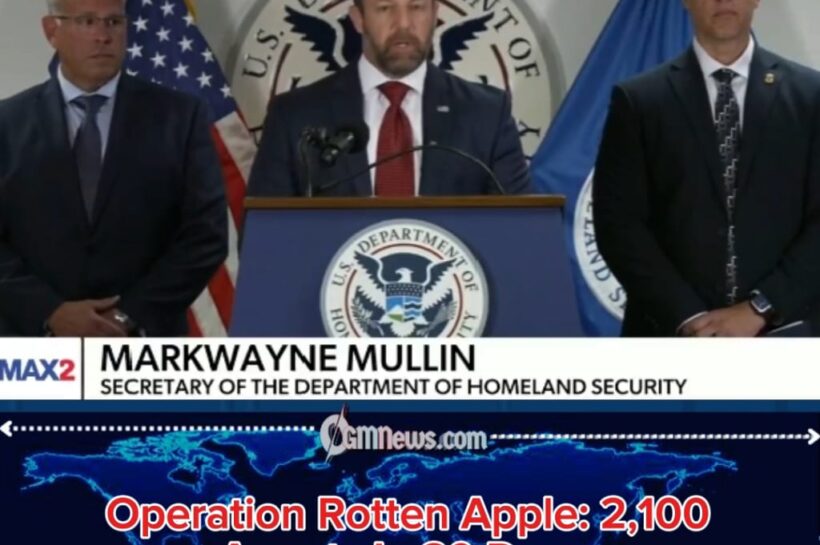 Markwayne Mullin Declares War On New York’s Sanctuary Policies After 2,197 Arrests
