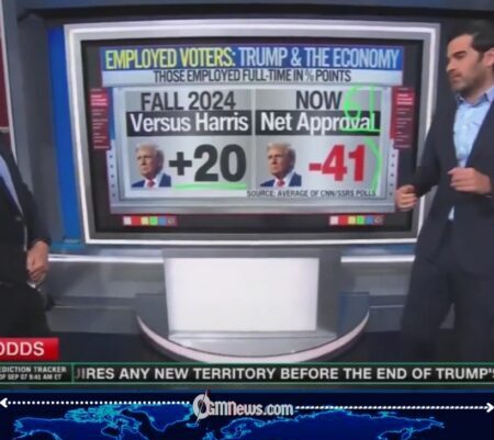 Trump’s Economic Honeymoon Turns Into Polling Nightmare as Workers Swing 61 Points Against Him