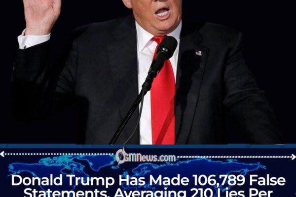 Trump's 106,789-Claim Figure Faces a Fact-Check of Its Own as His Record of Falsehoods Comes Under Scrutiny