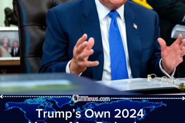 Trump’s 2024 Voters Are Losing the Midterm Election Fever as Democrats Show Stronger Enthusiasm