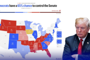 Democrats’ Senate Hopes Hit New High as Prediction Markets Signal Trouble for Republicans